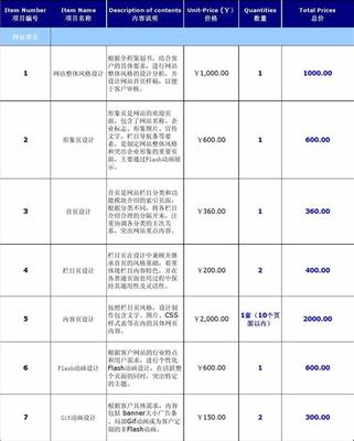 福州专业网站seo运营报价详解:免费成私人小影院品牌加盟|2024年07月更新